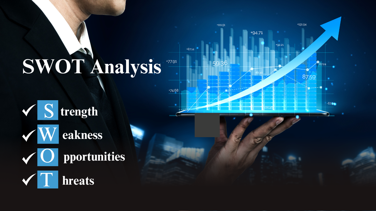 SWOT Analysis of Digital Marketing