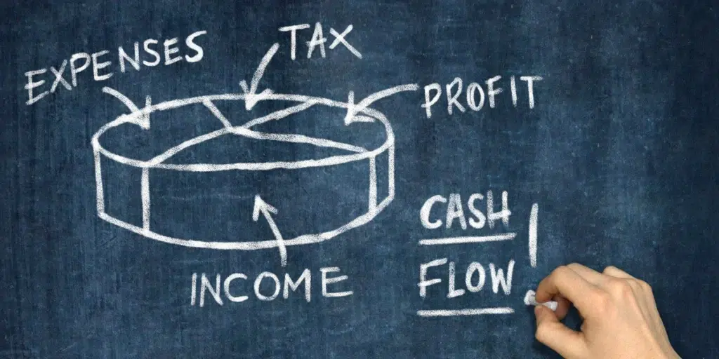 Understand the Basics of a Financial Model