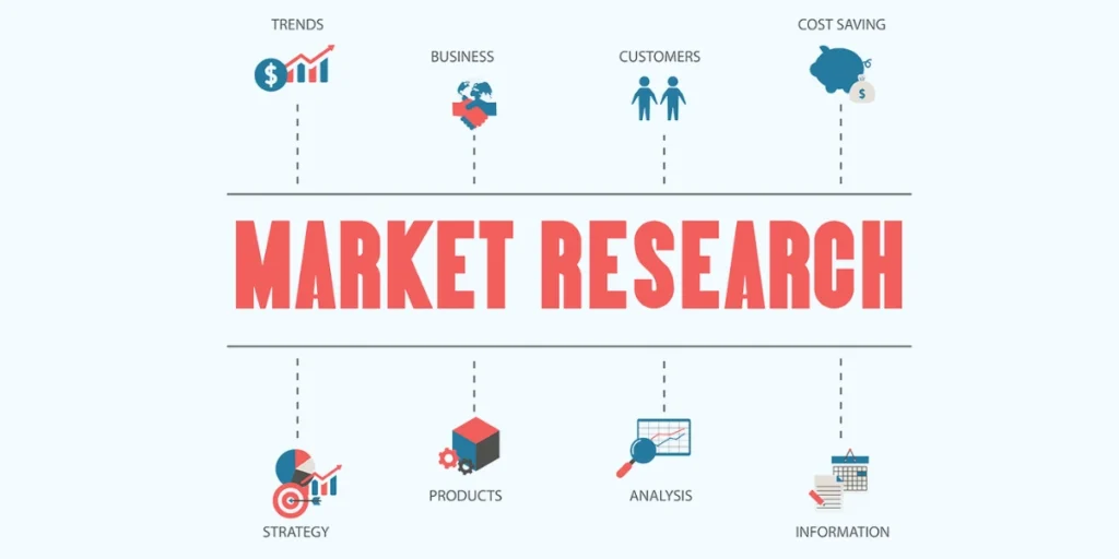 Conduct Market Research