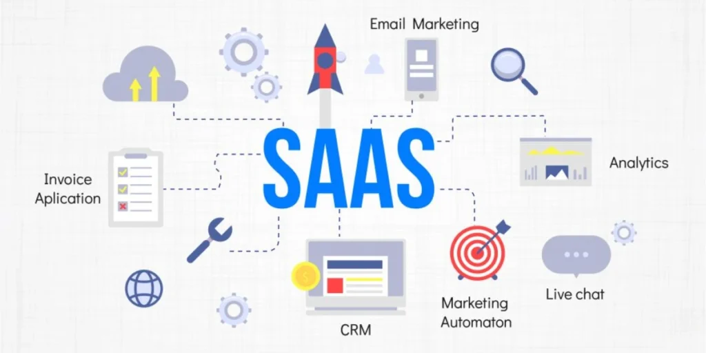 Future Trends in SaaS and the Role of Market Research