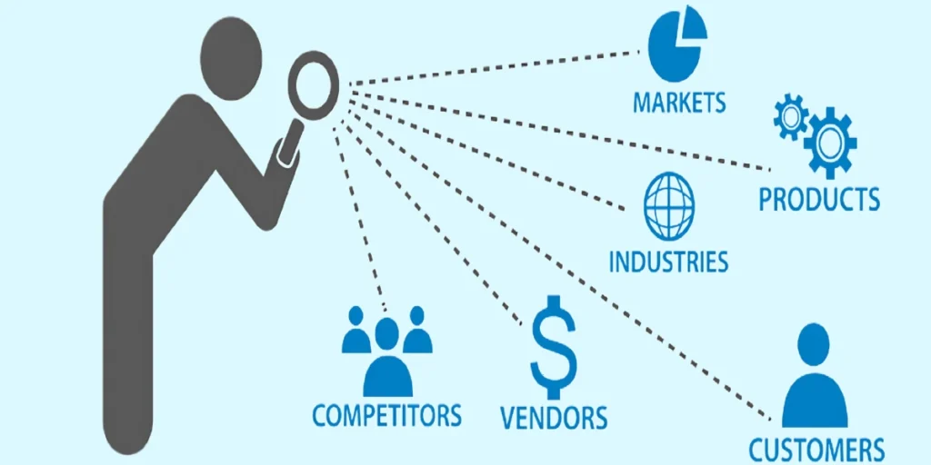 How Market Research Helps in Competitor Analysis